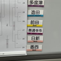 県大会まで・・・6日
