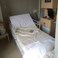 腹腔鏡手術