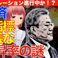 【恐怖の経済指数】スタグフレーション、進行中か。不可思議な物価上昇率に疑問