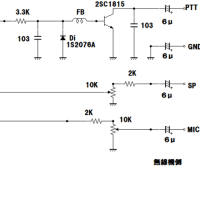 デジタル文字通信「JT65」「FT8」etc..アマチュア無線用簡易インターフェース
