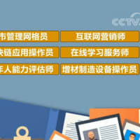 中国政府は第3回「新職種」を発表