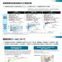 経産省が出した地域分析が興味深い
