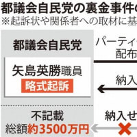 東京都議会議員選挙告示。６月２２日投開票の選挙の焦点は、都議会自民党で常態化した裏金政治資金パーティを温存する小池百合子都知事与党（自民・都ファ・公明）による「裏金自民免罪条例」を許すかどうかだ。