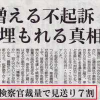 金銭賭けゴルフ疑い、熊本県議ら13人「不起訴不当」