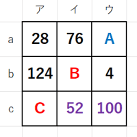 慶応８２