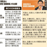 沖縄戦で日本軍が沖縄の人々を直接にも２９８人、間接的な殺人を含めると４７６６人殺した事実を「例外的に悲しい事件があった」と矮小化する参政党の神谷宗幣代表は、これからも市民の犠牲を気にしないだろう。