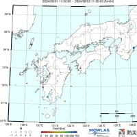 太陽フレアと黒点数（02日更新）※中規模頻発&CME到着予測あり