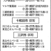 ２００１年４月版のタウンページから（１）