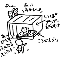 ぴえすけ、実はバーニーなんじゃないか説。