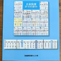 宮城野原案内人の会主催「仙石線　消えた踏切を巡る①」に参加しました