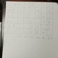 年末年始 塩尻へ