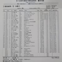 K-CAR　ミーティング　2025　春大会　参戦