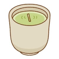 どんな一日？