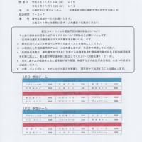 ゲンキカップIN川崎フットサルU-10.U-12