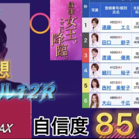 クイーンズクライマックストライアル予想