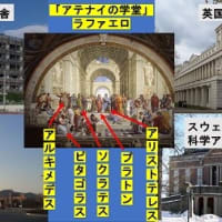 日本の知性の殿堂、日本学術会議が破壊される！裏金、利権、保身の悪知恵しかない政治家を学術界に介入させてはいけない。