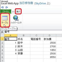 インターネット上のExcel（Excel Web Apps）その2