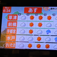 5/22  お天気