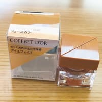 コフレドール　アイシャドウ、頬紅