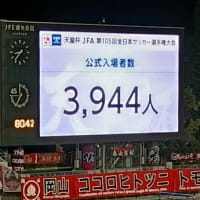 Ｊ３クラブに年に２度敗れたＪ１クラブってあるのか！？