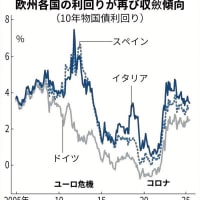 本日のニュース as of 250619
