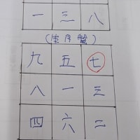 友人の死去