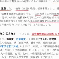 「大地主・市島邸の物語　71」　小作争議尖鋭化・日中戦争始まる・市島囲・カーキ色の国民服