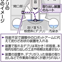 東京電力：ロボットアームが完成しても、耳かき1杯程度のデブリ取り出しに使うだけ。段階的に採取量を増やす際には別の装置が必要