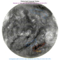 太陽フレアと黒点数(26日更新)※CME到着予測あり