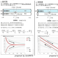 タコとイカ その3 もっと空気を タコとイカ その3 もっと空気を