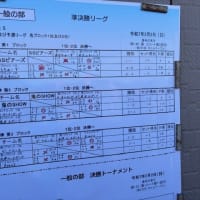 「雪合戦大会」結果準決勝リーグ