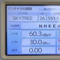 千葉県：船橋市前原西にて、地デジ屋根裏アンテナ工事（既存からの建替え）