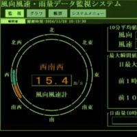 出艇禁止