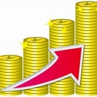 物価高
