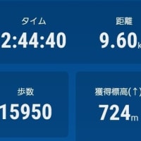 五剣山登山