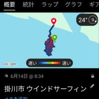 15日と昨日
