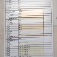 2025.1 🎍今年もよろしくお願い申し上げます🎍
