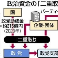 二重取り