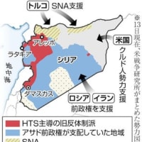 現地記事転載：「トルコとイスラエルの代理戦争の舞台になったシリア」(下)