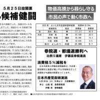 さいたま市長選 ５月２５日投開票、加川よしみつ候補健闘　市民の声で動く市政へ