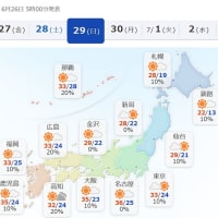 まだ6月なのに梅雨明け??