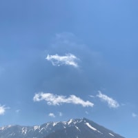 話半分で