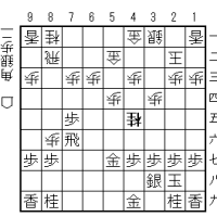  SS2-12 先手三間飛車に居飛車穴熊(11)