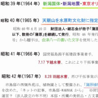 「大地主・市島邸の物語　75」　市島隆子の死亡、福島潟を国が買収、市島徳厚が死亡、新潟地震