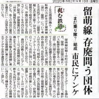 六億円を投資