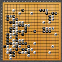 古碁をAIで検討してみた