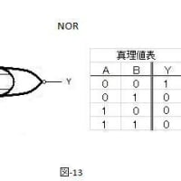 TOITAの「航空無線通信士受験塾」第36期無線工学第3章半導体・電子管・電子　（6）真理値表その2