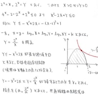2012年東北大入試（後期）理系数学第１問その3
