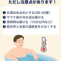 その10 未破裂脳動脈瘤がありますがサウナや入浴は大丈夫？