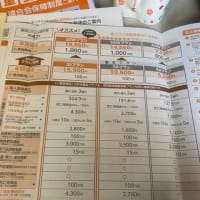 噛みグセの経過